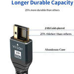 HDMI 2.0 버전 4K 60Hz HD 케이블, 1m, 2m, 3m, 5m