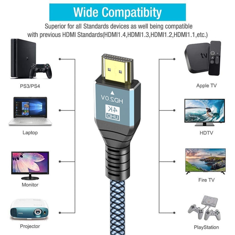 HDMI 2.0 버전 4K 60Hz HD 케이블, 1m, 2m, 3m, 5m