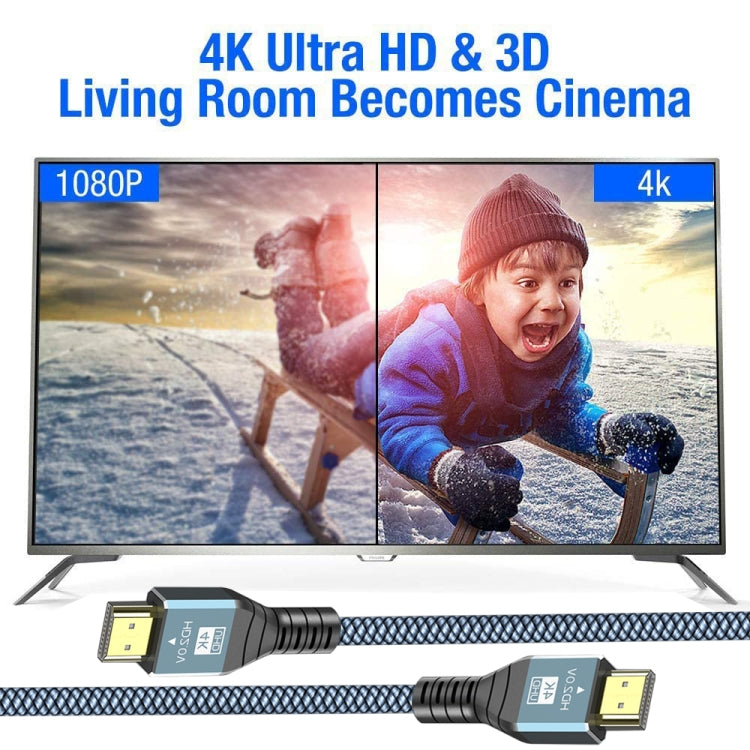 HDMI 2.0 버전 4K 60Hz HD 케이블, 1m, 2m, 3m, 5m