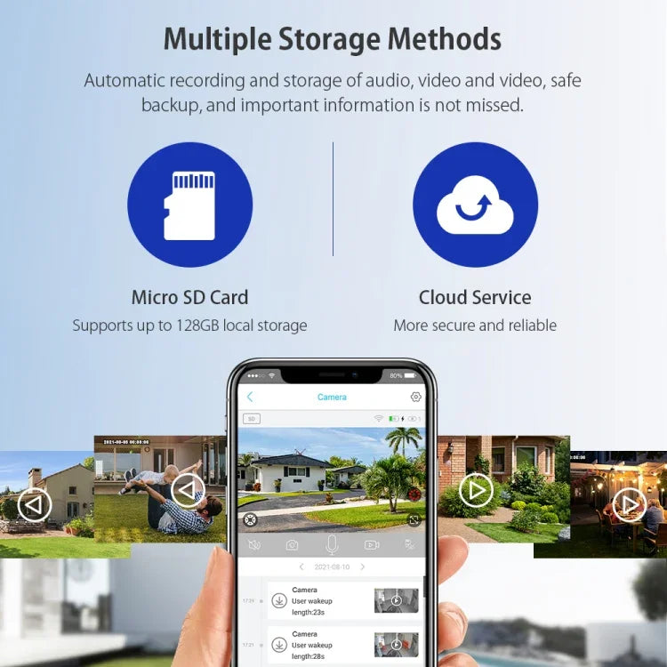 SHIWOJIA IP66 방수 4G 3MP 태양광 돔 IP 카메라, 양방향 오디오 및 PIR 모션 감지 및 야간 시야, EU, AU, US