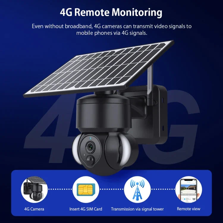 SHIWOJIA IP66 방수 4G 3MP 태양광 돔 IP 카메라, 양방향 오디오 및 PIR 모션 감지 및 야간 시야, EU, AU, US