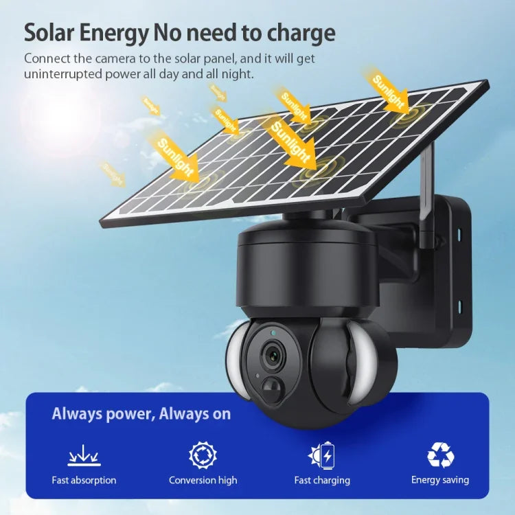 SHIWOJIA IP66 방수 4G 3MP 태양광 돔 IP 카메라, 양방향 오디오 및 PIR 모션 감지 및 야간 시야, EU, AU, US