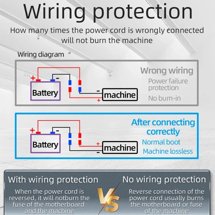SWM D3400 Car Bluetooth MP3 Player Support Smart Voice Assistant / FM