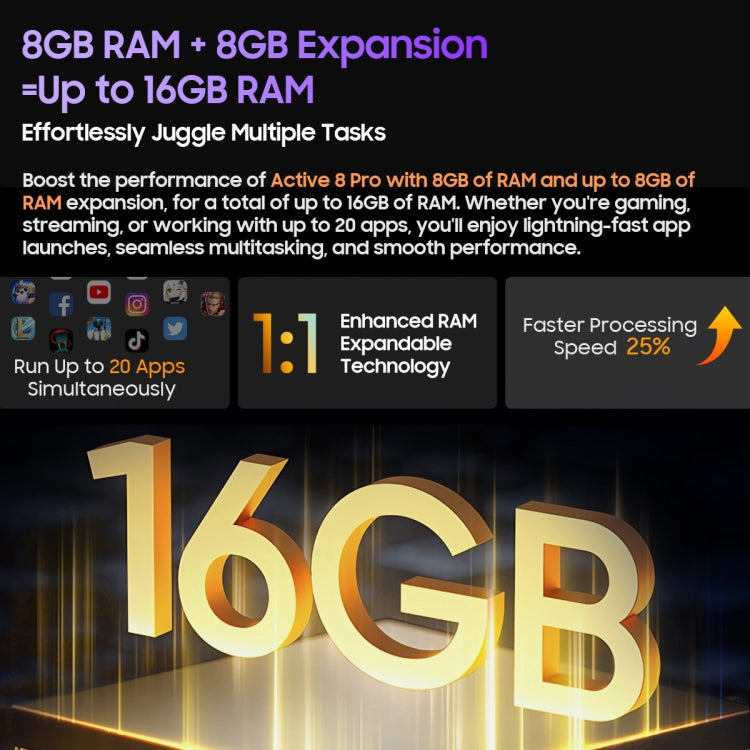 Blackview Active 8 Pro 4G 러기드 태블릿, 10.36인치 8GB+256GB 안드로이드 14 MT6789 옥타 코어 듀얼 SIM 지원, 글로벌 버전 구글 플레이 포함, EU 플러그, Active 8 Pro