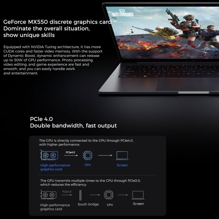 샤오미 RedmiBook Pro 14인치 노트북, 윈도우 11 홈 중국어 버전, 인텔 12세대 코어 i7-12650H 데카 코어 MX550 외장 그래픽, i7-12650H MX550