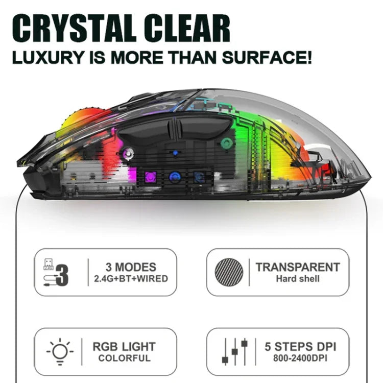 XUNFOX XYH20RGB 2.4G + BT + 유선 투명 2400DPI RGB 라이트 게이밍 마우스, 2.4G + BT + 유선