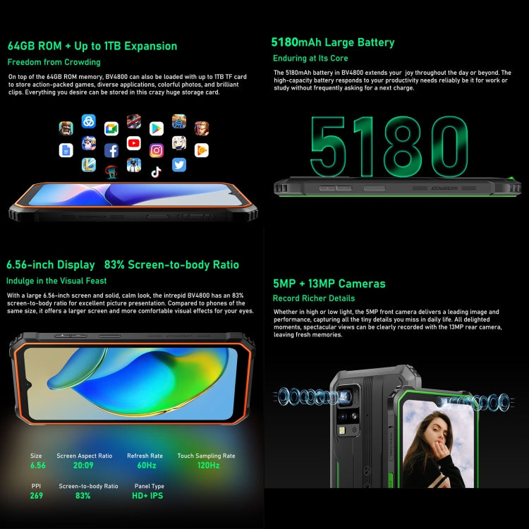 Blackview BV4800, IP68/IP69K/MIL-STD-810H, 6.56인치 Android 13 MediaTek MT6761V/WB Helio A22 쿼드 코어, 네트워크: 4G, OTG, BV4800 3GB+64GB