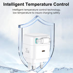 USAMS US-CC204 SMF Series PD35W Dual Type-C Port GaN Fast Charger, UK Plug