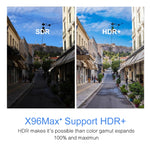 X96 max+ 4K 스마트 TV 박스 리모컨 포함, 안드로이드 9.0, Amlogic S905X3 쿼드코어 Cortex-A55, 2GB+16GB, LAN, AV, 2.4G/5G WiFi, USBx2, TF 카드 지원, EU 플러그, UK 플러그, AU 플러그