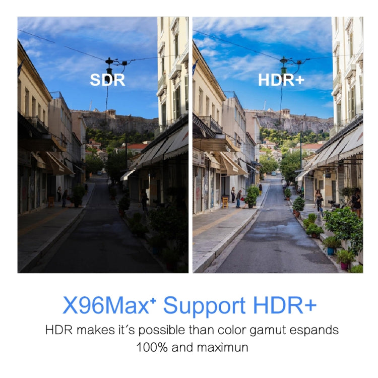 X96 max+ 4K 스마트 TV 박스 리모컨 포함, 안드로이드 9.0, Amlogic S905X3 쿼드코어 Cortex-A55, 2GB+16GB, LAN, AV, 2.4G/5G WiFi, USBx2, TF 카드 지원, EU 플러그, UK 플러그, AU 플러그