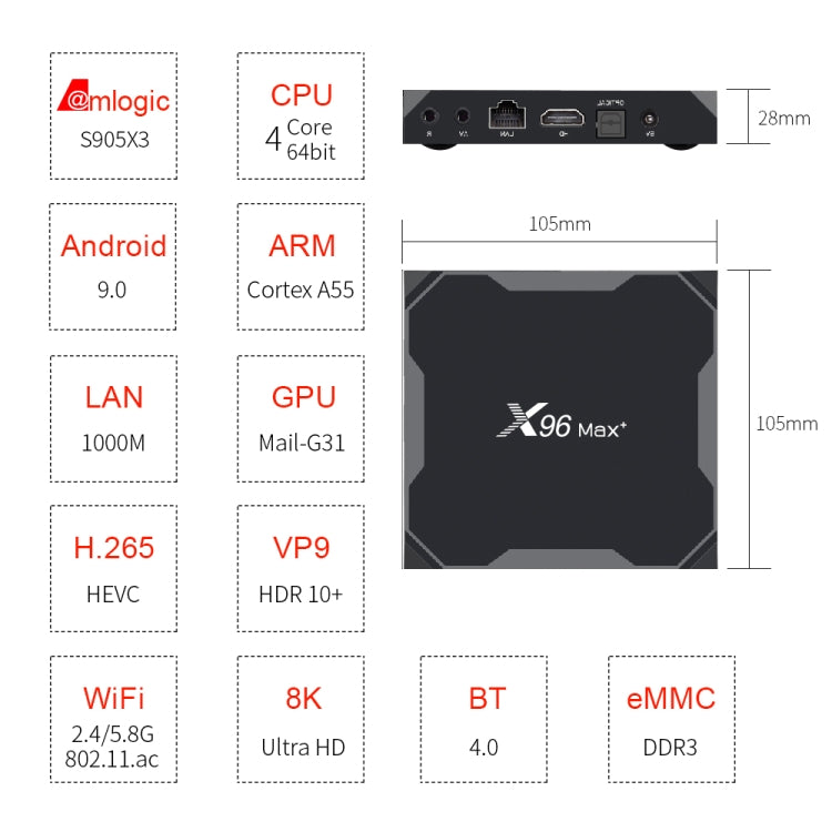 X96 max+ 4K 스마트 TV 박스, 안드로이드 9.0, Amlogic S905X3 쿼드코어 Cortex-A55, 4GB+64GB, LAN, AV, 2.4G/5G WiFi, USBx2, TF 카드 지원, EU 플러그, UK 플러그, AU 플러그