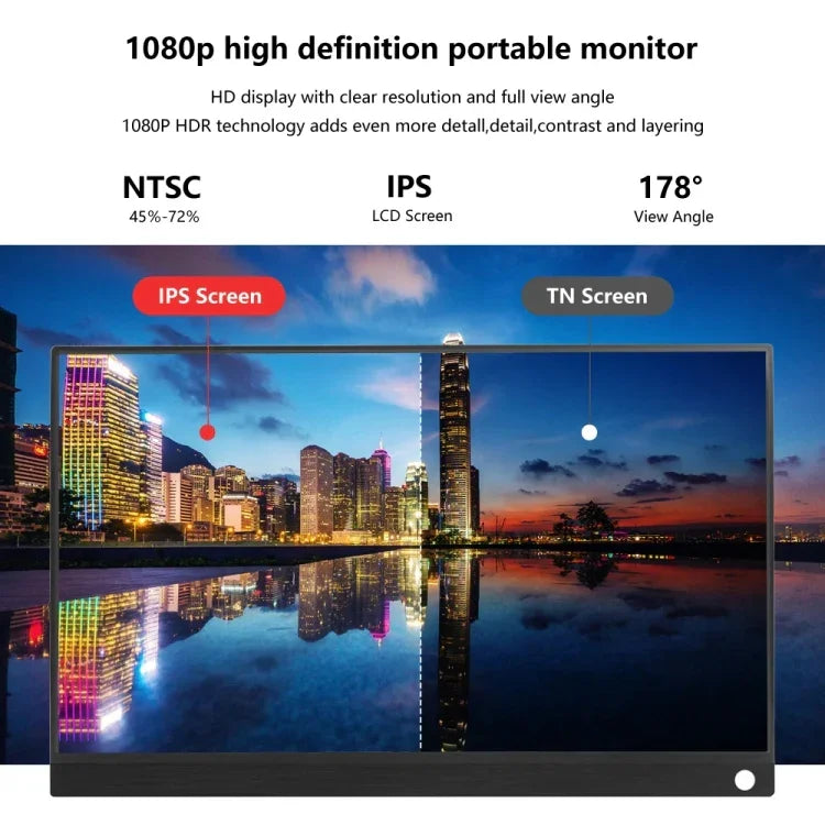 15.6인치 HDR 1080P IPS 스크린 휴대용 모니터, 15.6인치 1080P