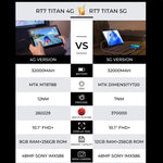 OUKITEL RT7 TITAN 4G 네트워크 IP68/IP69K 러기드 태블릿, 10.1인치 안드로이드 13 MediaTek MT8788 옥타 코어 듀얼 SIM 지원, EU 플러그, RT7 4G 8GB+256GB