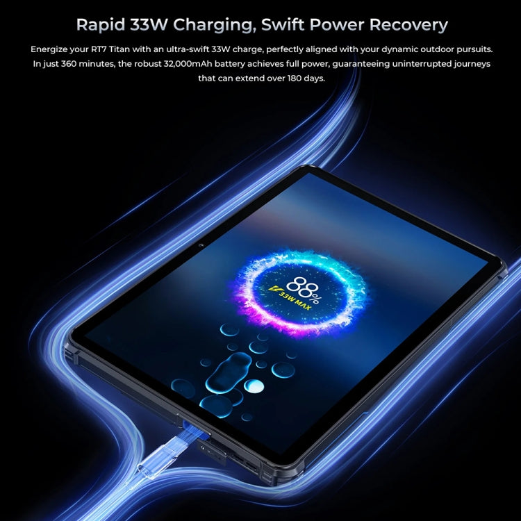 OUKITEL RT7 TITAN 5G 네트워크 IP68/IP69K 러기드 태블릿, 10.1인치 안드로이드 15 MediaTek Dimensity 7050 옥타 코어 듀얼 SIM 지원, EU 플러그, RT7 5G 12GB+512GB