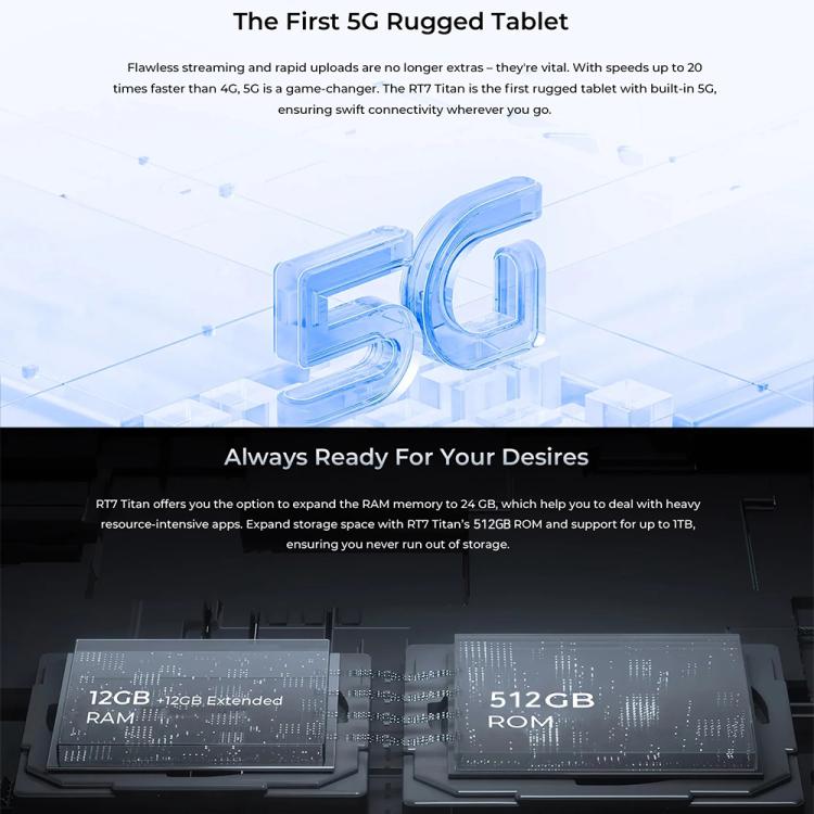OUKITEL RT7 TITAN 5G 네트워크 IP68/IP69K 러기드 태블릿, 10.1인치 안드로이드 15 MediaTek Dimensity 7050 옥타 코어 듀얼 SIM 지원, EU 플러그, RT7 5G 12GB+512GB