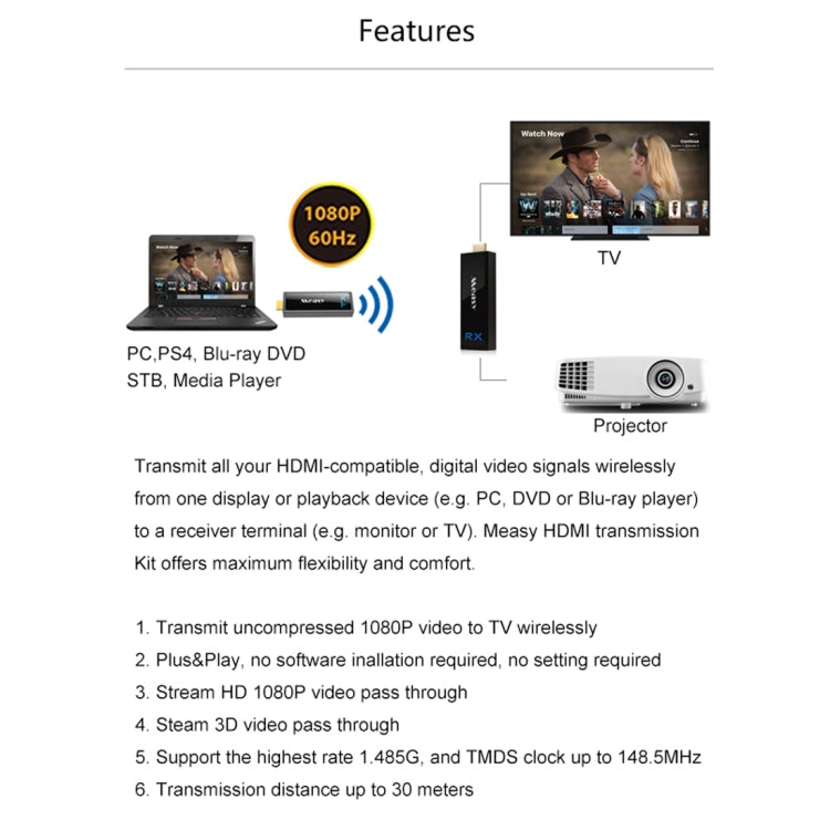 Measy W2H Nano 1080P HDMI 1.4 3D 무선 HDMI 오디오 비디오 송수신기 익스텐더, 전송 거리: 30m, US 플러그, EU 플러그, AU 플러그, UK 플러그