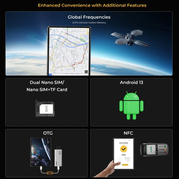 OUKITEL RT8 4G 네트워크 IP68/IP69K 러기드 태블릿, 11인치 안드로이드 13 MediaTek Helio G99 쿼드 코어 듀얼 SIM 지원, EU 플러그, RT8 6GB+256GB