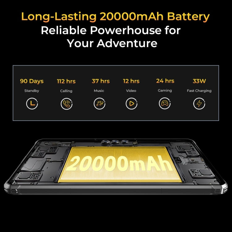 OUKITEL RT8 4G 네트워크 IP68/IP69K 러기드 태블릿, 11인치 안드로이드 13 MediaTek Helio G99 쿼드 코어 듀얼 SIM 지원, EU 플러그, RT8 6GB+256GB