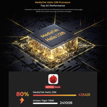 OUKITEL RT8 4G 네트워크 IP68/IP69K 러기드 태블릿, 11인치 안드로이드 13 MediaTek Helio G99 쿼드 코어 듀얼 SIM 지원, EU 플러그, RT8 6GB+256GB