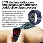 ET580 2.04인치 AMOLED 스크린 스포츠 스마트워치, 블루투스 통화 / 심전도 기능 지원