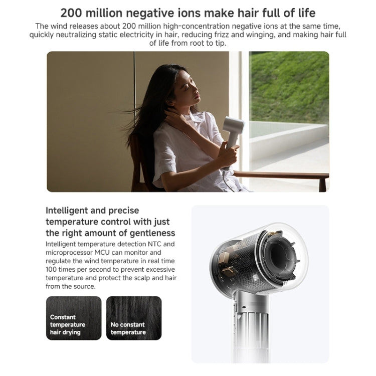 Xiaomi Mijia High Speed Hair Dryer H501,US Plug