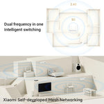 샤오미 AX1500 4채널 독립 신호 증폭기 WiFi 6 듀얼 밴드 라우터, 미국 플러그, AX1500
