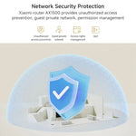 샤오미 AX1500 4채널 독립 신호 증폭기 WiFi 6 듀얼 밴드 라우터, 미국 플러그, AX1500