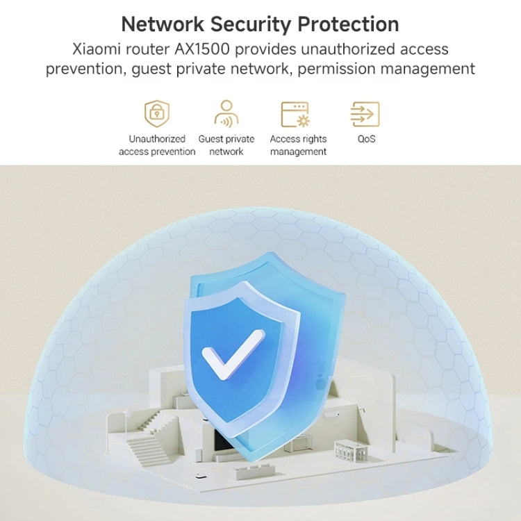 샤오미 AX1500 4채널 독립 신호 증폭기 WiFi 6 듀얼 밴드 라우터, 미국 플러그, AX1500