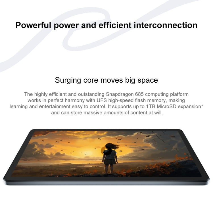 Lenovo Xiaoxin Pad 2024 페이퍼라이크 스크린 학습 버전 11인치 WiFi 태블릿, 안드로이드 13, Qualcomm Snapdragon 685 옥타 코어, 얼굴 인식 지원, 학습 버전