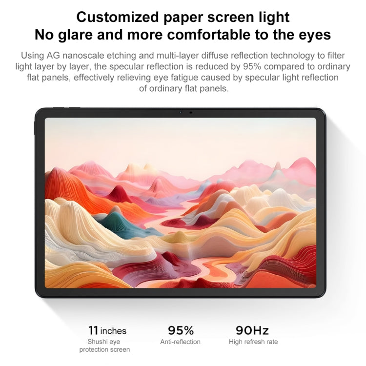 Lenovo Xiaoxin Pad 2024 페이퍼라이크 스크린 학습 버전 11인치 WiFi 태블릿, 안드로이드 13, Qualcomm Snapdragon 685 옥타 코어, 얼굴 인식 지원, 학습 버전