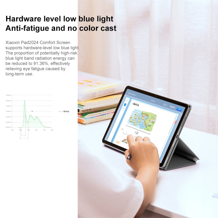 Lenovo Xiaoxin Pad 2024 페이퍼라이크 스크린 학습 버전 11인치 WiFi 태블릿, 안드로이드 13, Qualcomm Snapdragon 685 옥타 코어, 얼굴 인식 지원, 학습 버전