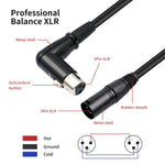 XK041L XLR 3핀 직선 수컷 to 엘보우 암컷 오디오 케이블, 0.3m, 1m, 2m, 3m, 5m, 10m