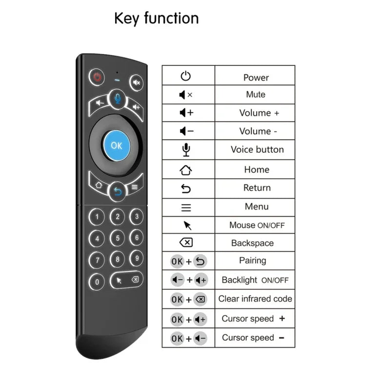 G21 2.4GHz 플라이 에어 마우스 LED 백라이트 무선 키보드 리모컨, 자이로스코프 내장, 안드로이드 TV 박스 / PC용, 지능형 음성 지원, 블루