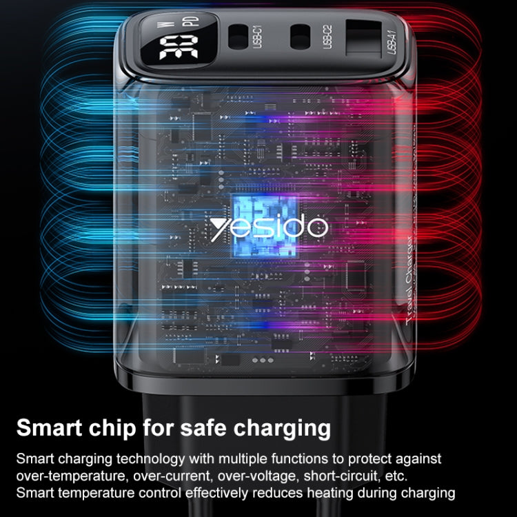 Yesido YC69 30W USB + 듀얼 USB-C / 타입-C 디지털 디스플레이 충전기, 사양: EU 플러그, YC69