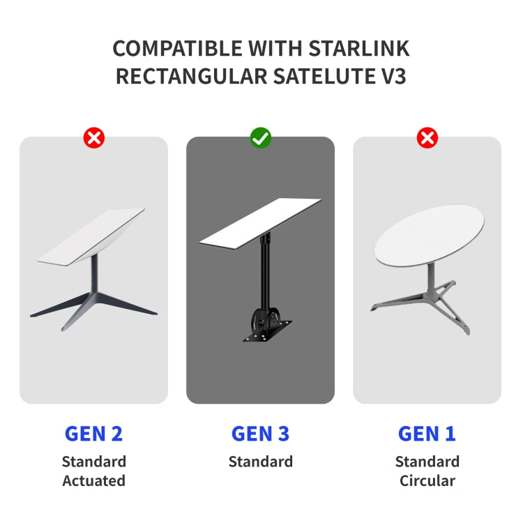 Starlink Actuated Gen 3 전용 위성 이더넷 케이블, 9.2m, 23m, 30.5m, 46m