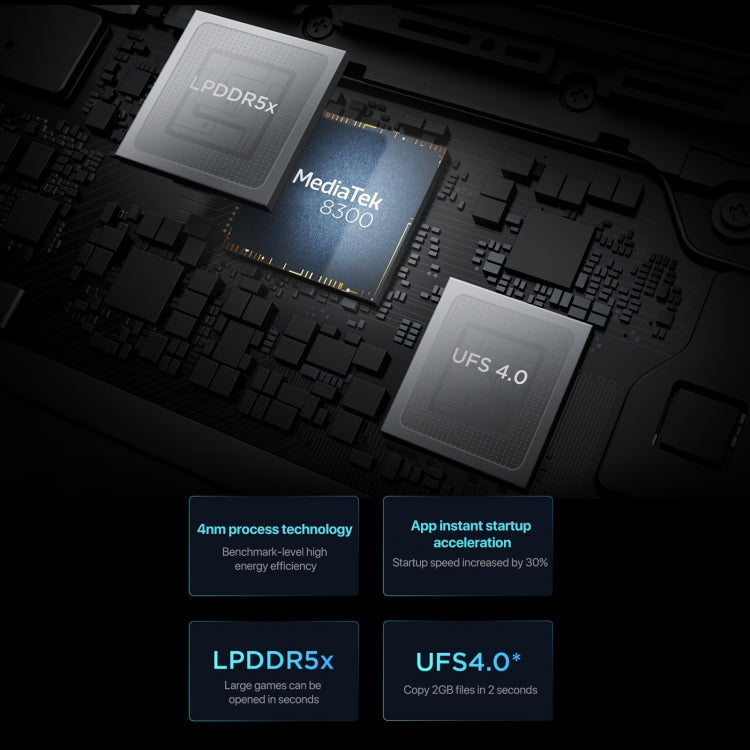 Lenovo Xiaoxin Pad Pro 12.7인치 2025 WiFi 태블릿, ZUI 16, MediaTek Dimensity 8300 옥타 코어, 지문 및 얼굴 인식 지원, 8GB+128GB, 8GB+256GB, 12GB+256GB