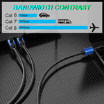CAT8e 순수 구리 컴퓨터 스위치 라우터 이더넷 네트워크 LAN 케이블, 1m, 2m, 3m, 5m, 8m, 10m, 15m, 20m, 30m