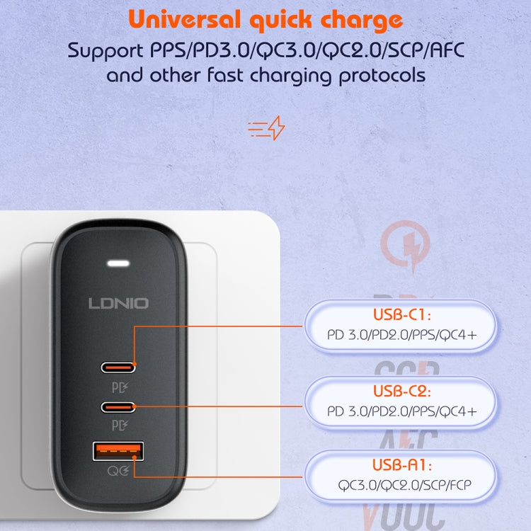 LDNIO Q366 65W USB + 듀얼 타입-C 포트 충전기 1m USB-C / 타입-C to USB-C / 타입-C 데이터 케이블 포함, EU 플러그, UK 플러그, US 플러그