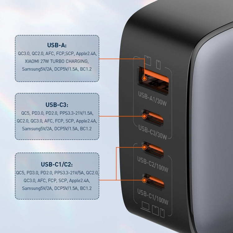 LDNIO Q408 100W GaN USB+3 USB-C / 타입-C 인터페이스 충전기 1m 100W USB-C / 타입-C to USB-C / 타입-C 데이터 케이블 포함, EU 플러그, UK 플러그, US 플러그