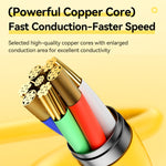 WK WDC-27i 탄력성 정품 실리콘 1m 12W USB to 8핀 고속 충전 데이터 케이블, WDC-27i