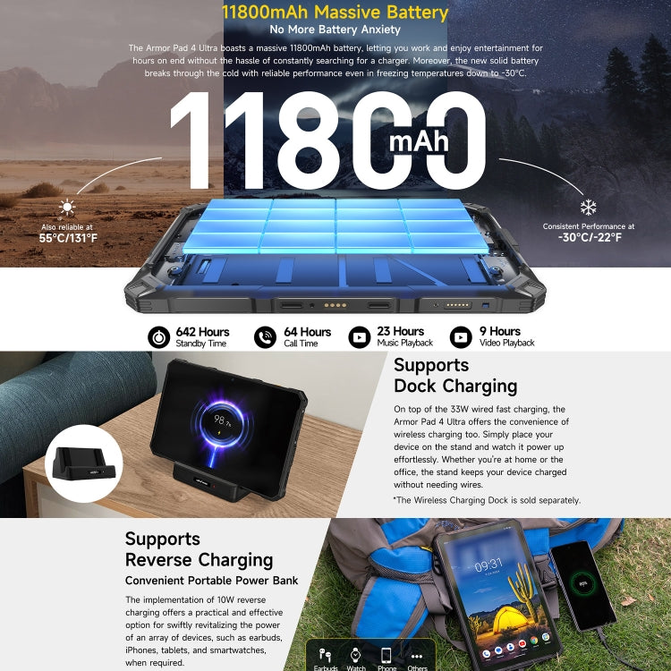 Ulefone Armor Pad 4 Ultra 열 버전 러기드 태블릿, 10.36인치 Android 14 MediaTek Dimensity 6300 옥타 코어 5G 네트워크, EU 플러그, Armor Pad 4 Ultra 열화상