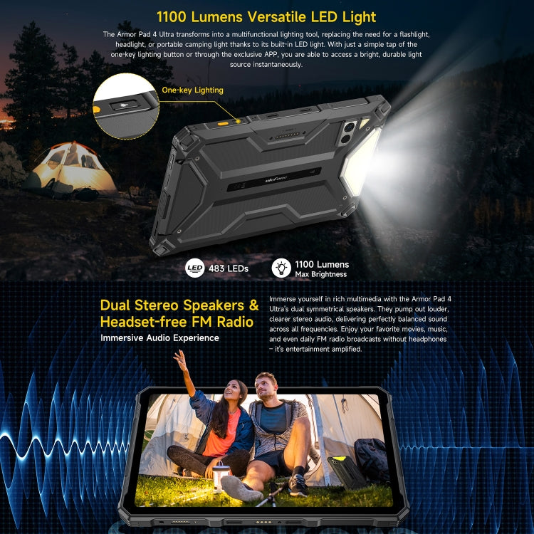 Ulefone Armor Pad 4 Ultra 열 버전 러기드 태블릿, 10.36인치 Android 14 MediaTek Dimensity 6300 옥타 코어 5G 네트워크, EU 플러그, Armor Pad 4 Ultra 열화상
