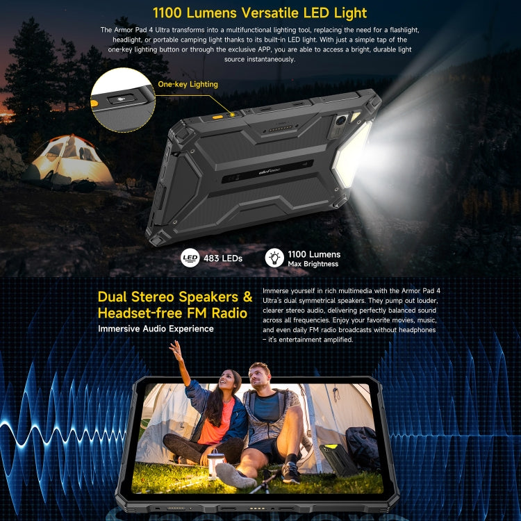 Ulefone Armor Pad 4 Ultra 러기드 태블릿 PC, 10.36인치 Android 14 MediaTek Dimensity 6300 옥타 코어 5G 네트워크, EU 플러그, Armor Pad 4 Ultra