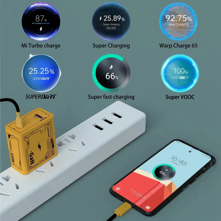 HX111 120W USB, Type-C GaN 초고속 충전기, 미국 플러그, EU 플러그, 영국 플러그