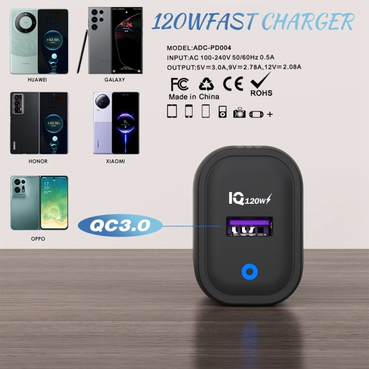 120W USB 고속 충전기, 미국 플러그, EU 플러그, 영국 플러그