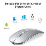 Yesido KB15 슬림 2.4G 충전식 무선 광학 마우스, KB15