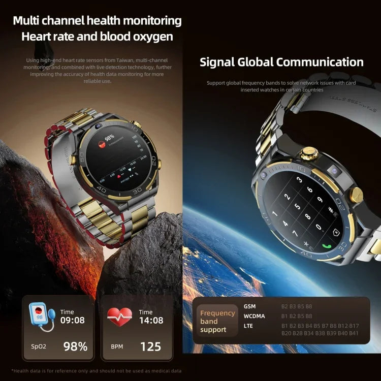 T7 1.508인치 4G LTE 안드로이드 10 스마트 워치, 6GB+128GB, MTK6762 옥타 코어, 심박수 / 혈중 산소 지원