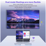 EDUP EH-WD9906 1080P 무선 HDMI 디스플레이 장치, EH-WD9906