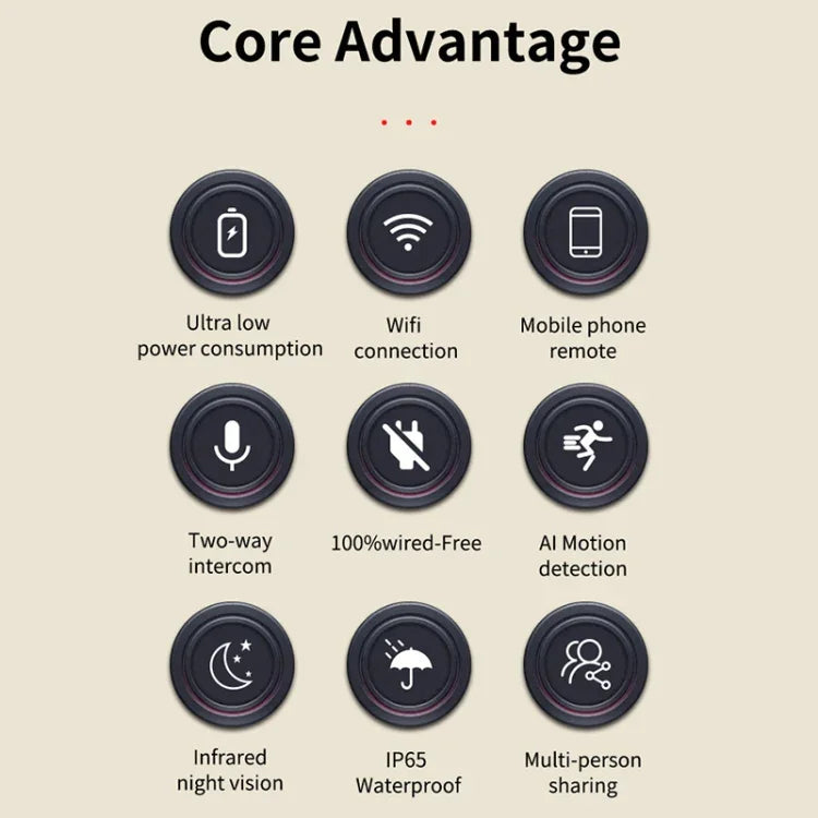 그래피티 버전 홈 울트라 HD 태양광 패널 무선 WiFi 감시 카메라, 메모리 없음, 32GB, 64GB, 128GB