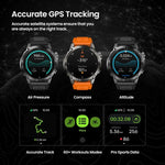 Zeblaze Stratos 2 Plus 1.43인치 화면 3 ATM 건강 및 피트니스 GPS 스마트워치, Stratos 2 Plus